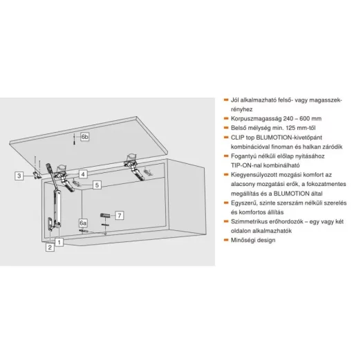 Blum Aventos HK-XS felnyíló kar 200-1000