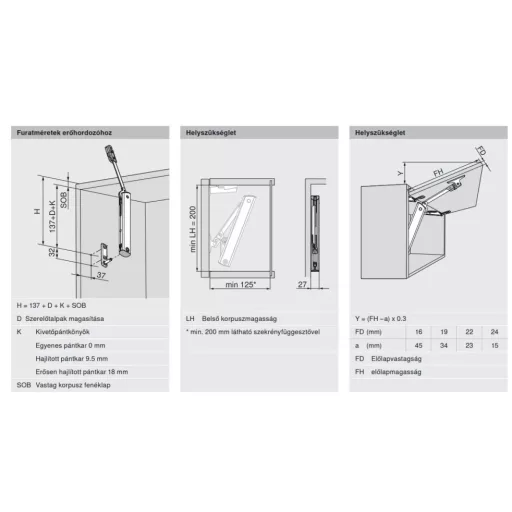 Blum Aventos HK-XS felnyíló kar 200-1000
