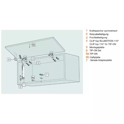 Blum Aventos HK-XS felnyíló kar TIP-ON 500-1200