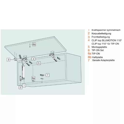Blum Aventos HK-XS felnyíló kar 500-1500