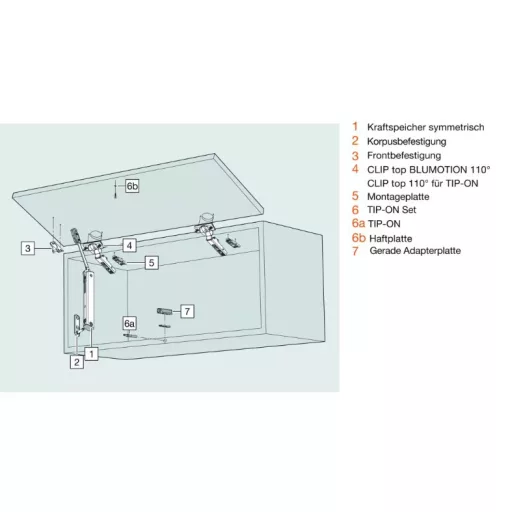 Blum Aventos HK-XS felnyíló kar 800-1800
