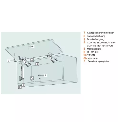 Blum Aventos HK-XS korpuszrögzítés, nikkel
