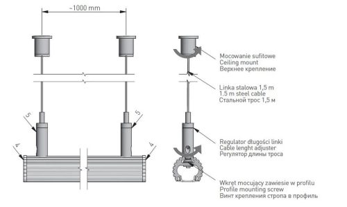 GLAXDR Mándlirúd, LED Profil, 2fm
