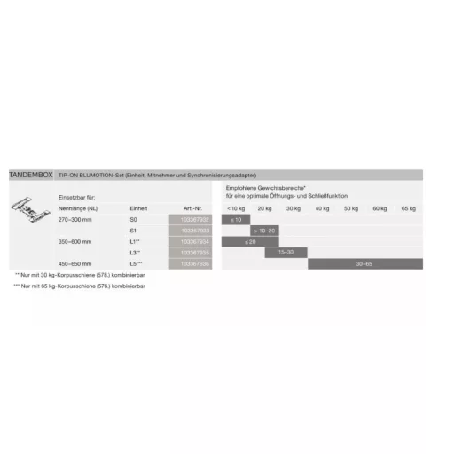 Blum T60B3030 TIP-ON modul szett Tandembox TOB-S0 270-300mm, fehér